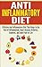 Anti Inflammatory Diet: Eff...