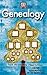 Genealogy: Teach Me Everyth...
