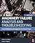 Machinery Failure Analysis and Troubleshooting: Practical Machinery Management for Process Plants