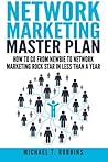 Network Marketing...