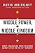 Middle Power, Middle Kingdom by David Mulroney