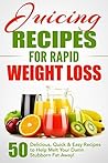 Juicing Recipes f...