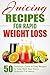 Juicing Recipes for Rapid Weight Loss by Fat Loss Nation