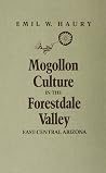 Mogollon Culture in the Forestdale Valley, East Central Arizona Mogollon Culture in the Forestdale Valley, East Central Arizona