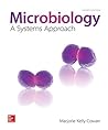 Microbiology: A S...