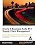 Oracle E-Business Suite R12 Supply Chain Management