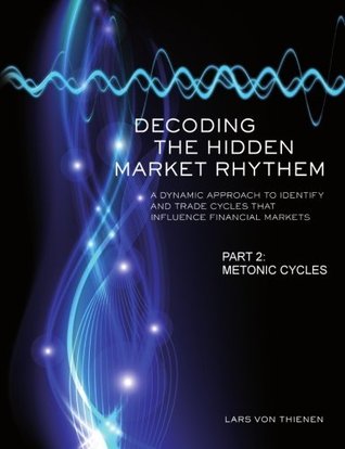 Decoding The Hidden Market Rhythm - Part 2: Metonic Cycles: A Non-Linear Approach To Identify And Trade Cycles That Influence Financial Markets (WhenToTrade)