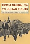 From Guernica to Human Rights From Guernica to Human Rights