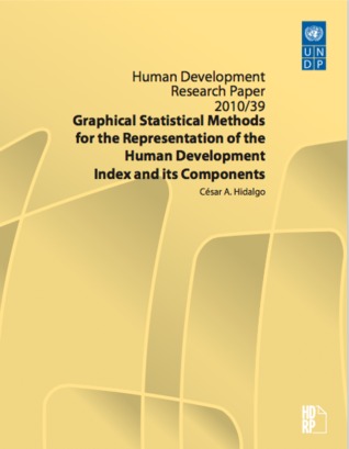 Graphical Statistical Methods for the Representation of the Human Development Index and its Components