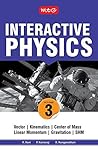 MTG Interactive P...
