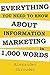Everything You Need To Know About Information Marketing In 1,000 Words: A home based business (make money online at your house)