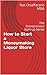How to Start a Moneymaking Liquor Store: The Entrepreneur Start-up Series