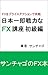 sokusenryoku fx shokyu: fxwopriceactiondekouryaku (Japanese Edition)