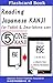 Reading Japanese KANJI 5 ONE KANJI