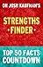 StrengthsFinder: Top 50 Facts Countdown