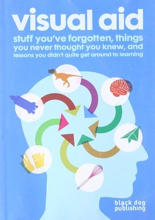 Visual Aid: Stuff You've Forgotten, Things You Never Thought You Knew, and Lessons You Didn't Quite Get Around to Learning (Paperback)