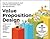 Value Proposition Design: How to Create Products and Services Customers Want (The Strategyzer Series Book 2)