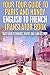 Your Tour Guide to Paris and Handy English to French Translator: Easily Locate Resturants, Theatres, Mall and Lots More.