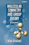 Molecular Symmetr...