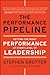 The Performance Pipeline: Getting the Right Performance At Every Level of Leadership