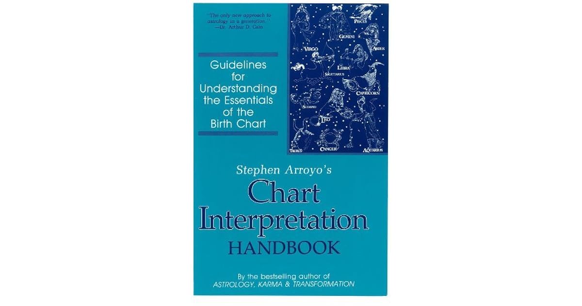 Chart Interpretation Handbook 