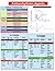 Antiarrhythmics Pocket Card