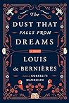 The Dust That Falls from Dreams