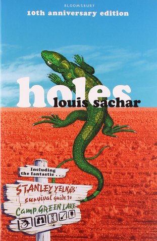 Holes