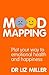 Mood Mapping: Plot your way to emotional health and happiness
