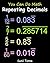 You Can Do Math: Repeating Decimals