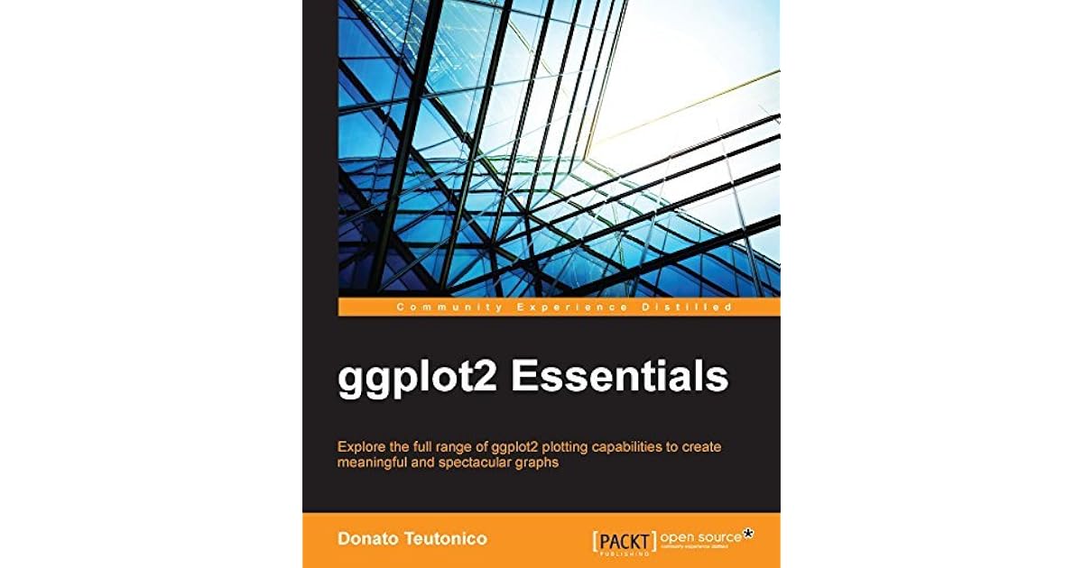 ggplot2 Essentials by Donato Teutonico