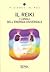 Il Reiki: i canali dell'energia universale