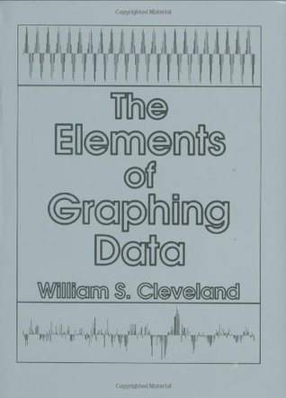 The Elements of Graphing Data (Hardcover)