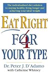 Eat Right 4 Your ...