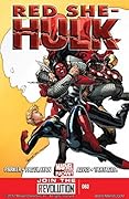 Red She-Hulk #60