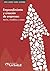 Emprendimiento creación de empresas: Teoría, modelos y casos