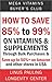How to Save 85% to 99% on Vitamins and Supplements Through Bu... by Linus Pauling Longevity Center