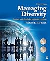 Managing Diversit...