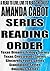 Amanda Cabot: Series Reading Order, A Read to Live, Live to Read Checklist [Texas Dreams Trilogy Series Texas Crossroads Series Sincerely Yours Series Standalone Series Omnibus Series]