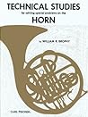 O5018 - Technical Studies for Solving Special Problems on the Horn (German Edition)