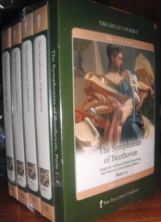 The Symphonies of Beethoven (Audio CD)
