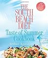 The South Beach D...