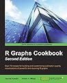 R Graphs Cookbook