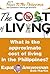 Cost of Living in the Philippines by Bob Martin
