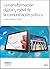 La transformación digital y móvil de la comunicación política