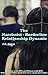 The Narcissist Borderline Relationship Dynamic: Why men with NPD and Women with BPD Attract Each Other (and How They Can Be Successful) (Transcend Mediocrity Book 16)