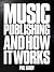 Nickels & Dimes: Music Publishing & It's Administration in the Modern Age