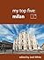 My Top Five: Milan