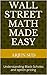 Wall Street Math made Easy: Understanding Black-Scholes and option pricing