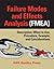 Failure Modes and Effects Analysis (FMEA): Description, When to Use, Procedure, Example, and Considerations
